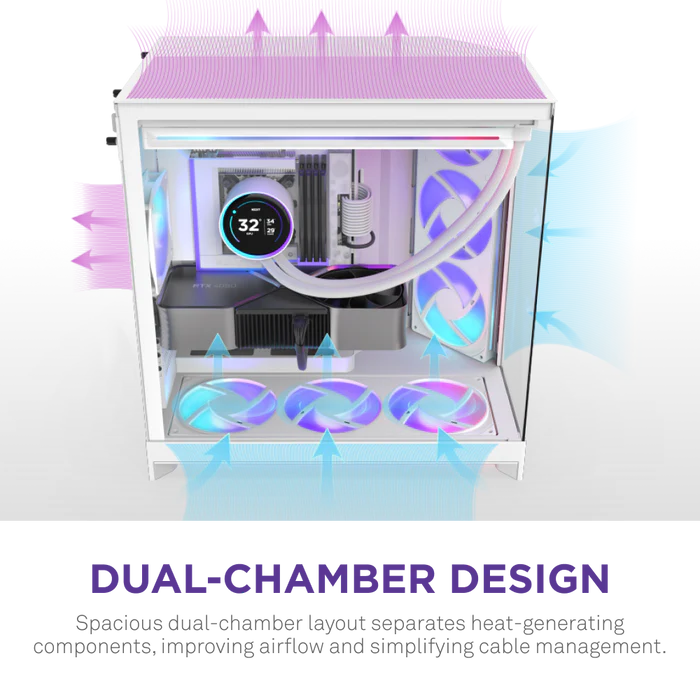 NZXT H9 Flow RGB+ (2025) Dual-Chamber Mid-Tower & Control Hub - All White