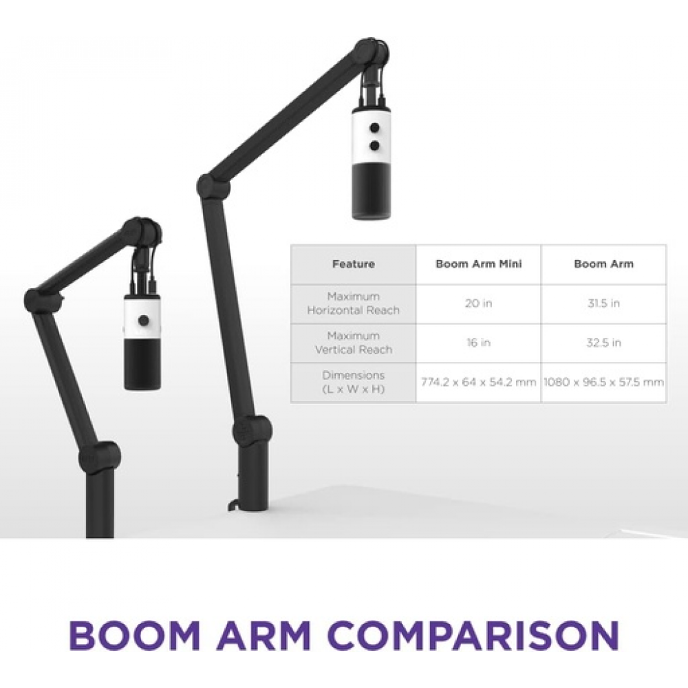 NZXT Boom Arm Mini