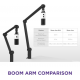 NZXT Boom Arm Mini