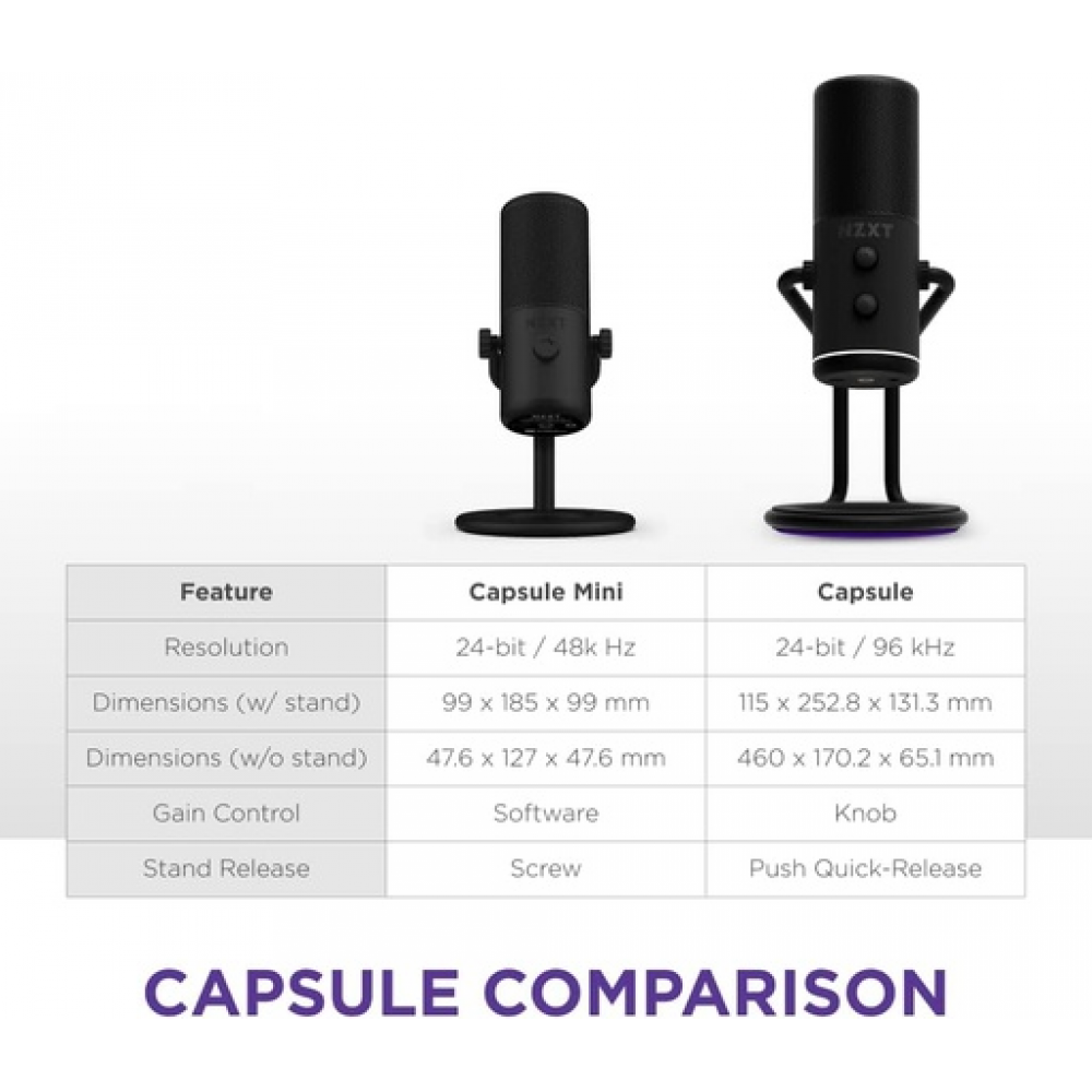 NZXT Capsule Mini Black