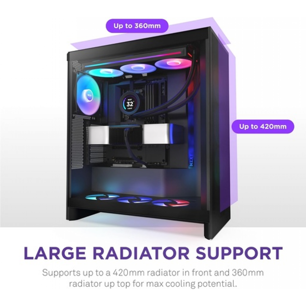 NZXT H7 Flow RGB 2024 Black