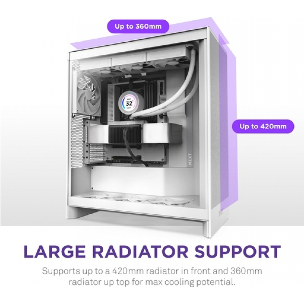 NZXT H7 Flow (2024) Mid-Tower Case - All White