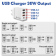 CHR-30EU2 USB Charger 30W with 1 x USB-C® PD 20 W / 1 x USB-A QC 3.0 / 2 x USB-A 10W White (EU)				