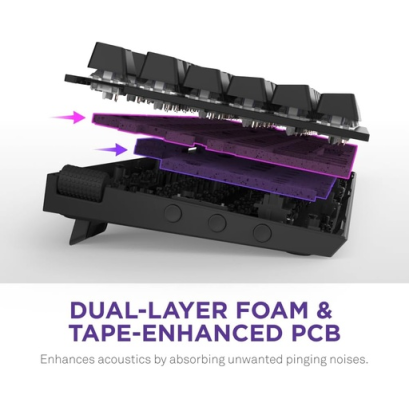 NZXT Function 2 MiniTKL US Black NZXT Function 2 MiniTKL US Black