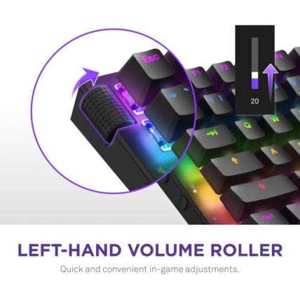 NZXT Function 2 MiniTKL US Black NZXT Function 2 MiniTKL US Black