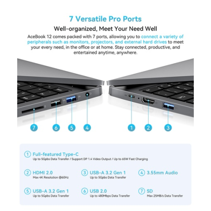 Blackview AceBook 12 16" Laptop – Intel Core i5, 16GB RAM, 512GB SSD, Windows 11 Pro Blackview AceBook 12 16" Laptop – Intel Core i5, 16GB RAM, 512GB SSD, Windows 11 Pro