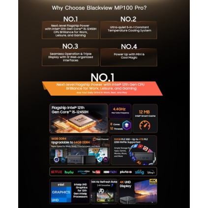 BlackView Μini PC MP100 PRO  i5-12450H 16GB 512GB SSD Win11 Pro Black