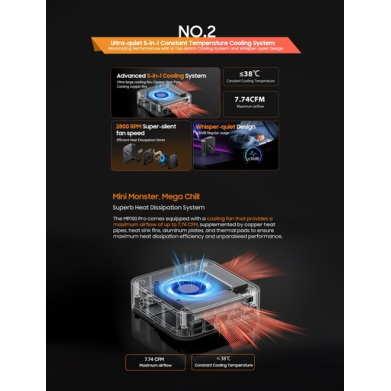 BlackView Μini PC MP100 PRO  i5-12450H 16GB 512GB SSD Win11 Pro Black