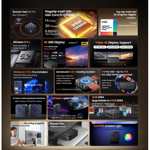 BlackView Μini PC MP100 PRO i9-12900H 16GB 512GB SSD Win11 Pro Black