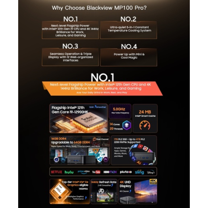 BlackView Μini PC MP100 PRO i9-12900H 16GB 512GB SSD Win11 Pro Black