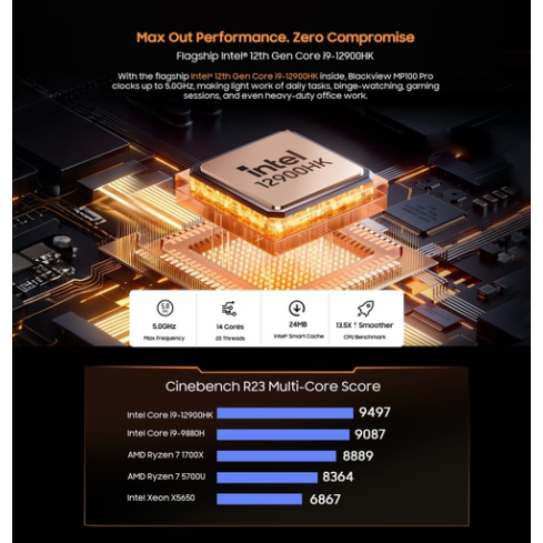 BlackView Μini PC MP100 PRO i9-12900H 16GB 512GB SSD Win11 Pro Black