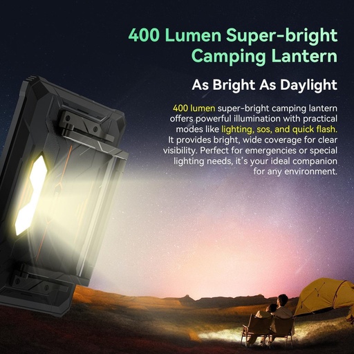 BlackView Active 10 Pro 5G 10.95" Tablet (12GB/256GB) Πορτοκαλί