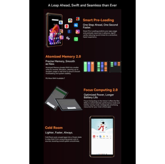Blackview Active 5 Rugged Tablet 8.68" HSD (8GB RAM, 128GB, 4G LTE, WiFi, NFC, Android 15, 6600mAh,