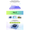 BlackView Link 8 12.7" 2K με WiFi (12GB/256GB) Purple Set Packing