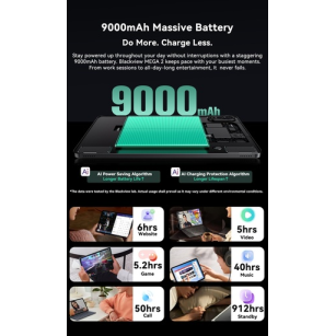 Blackview MEGA 2 – 12" Android 15 Tablet με WiFi | 12GB RAM, 256GB ROM | Space Blue Set