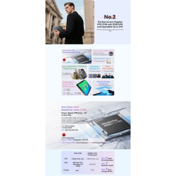 Blackview MEGA 3 – 12,1" Android 15 Tablet με WiFi & 4G LTE | 12GB RAM, 256GB ROM | Space Grey Set