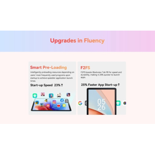 BlackView TAB 90 10.92" Tablet με WiFi & 4G (8GB/128GB) Magic Blue