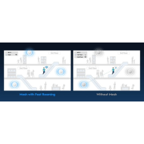 Cudy AP3000 Access Point Wi‑Fi 6 Dual Band (2.4 & 5GHz)
