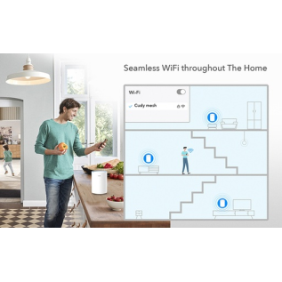 Cudy M1200 – Wi-Fi 5 Dual-Band Mesh Access Point (1 Pack) Cudy M1200 – Wi-Fi 5 Dual-Band Mesh Access Point (1 Pack)