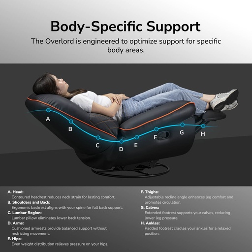 Cougar Overlord – Gaming Recliner