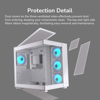 Cougar FV150 RGB Mid Tower Κουτί Υπολογιστή με Tempered Glass και 4x120mm ARGB Fans Λευκό