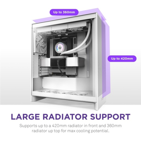 NZXT H7 Flow (2024) Mid-Tower Case - All White NZXT H7 Flow (2024) Mid-Tower Case - All White