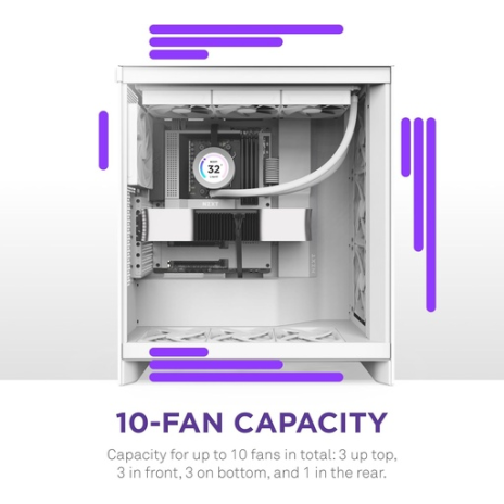 NZXT H7 Flow (2024) Mid-Tower Case - All White NZXT H7 Flow (2024) Mid-Tower Case - All White