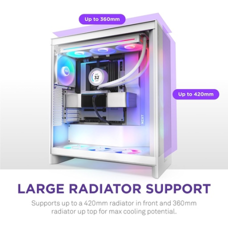 NZXT H7 Flow RGB 2024 White NZXT H7 Flow RGB 2024 White