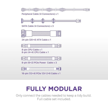 NZXT C1200 Gold ATX 3.1 - Fully Modular Low-Noise PC Gaming Power Supply NZXT C1200 Gold ATX 3.1 - Fully Modular Low-Noise PC Gaming Power Supply