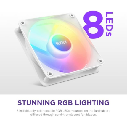 NZXT F120 RGB Core 120mm White